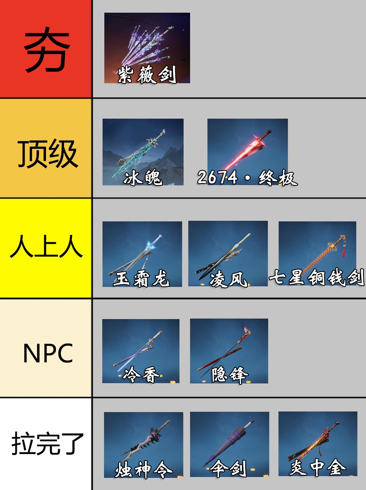 永劫长剑皮肤从夯到拉！。