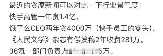 观察行业景气度的一个新奇视角。 ​​​