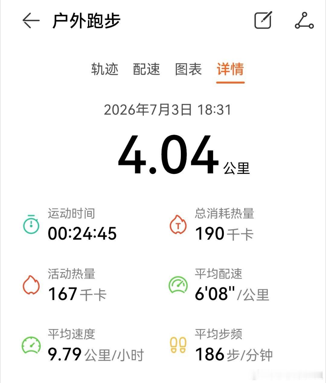 中年妇女的日常搬砖，抽空跑步还有不可辜负的美食今天跑得有点少，但也是有在认真跑步