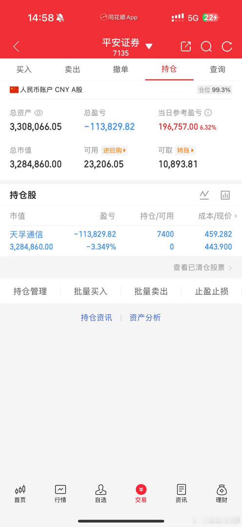 短线天天姐下午记录今天天孚通信做了个小T目前快要回本了大家静待花开  在线的粉丝