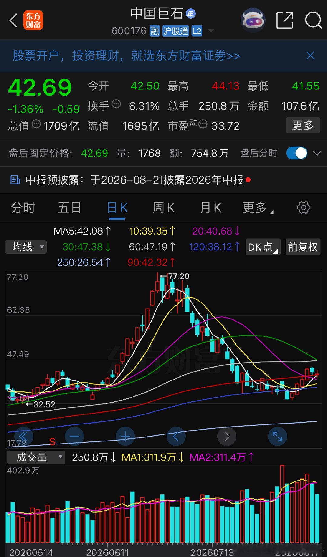 值得关注有望吃肉 