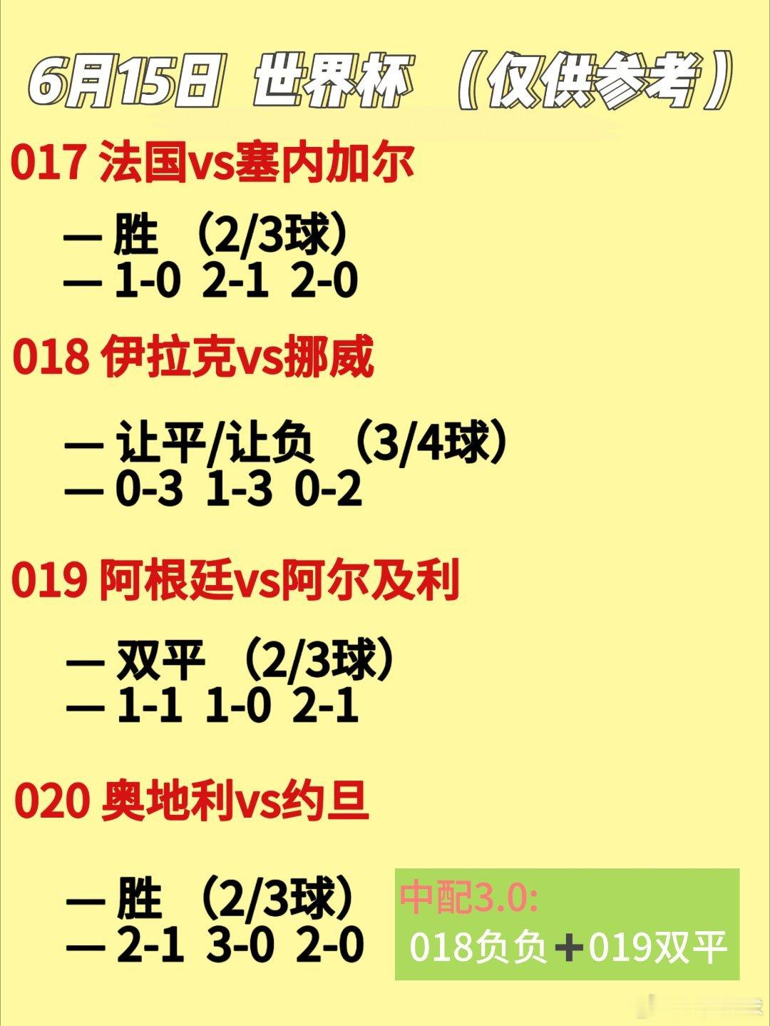 不必计较一时的得失，允许暂刻不完美，今天一定会有新的好运与美好今日好运就位世界杯