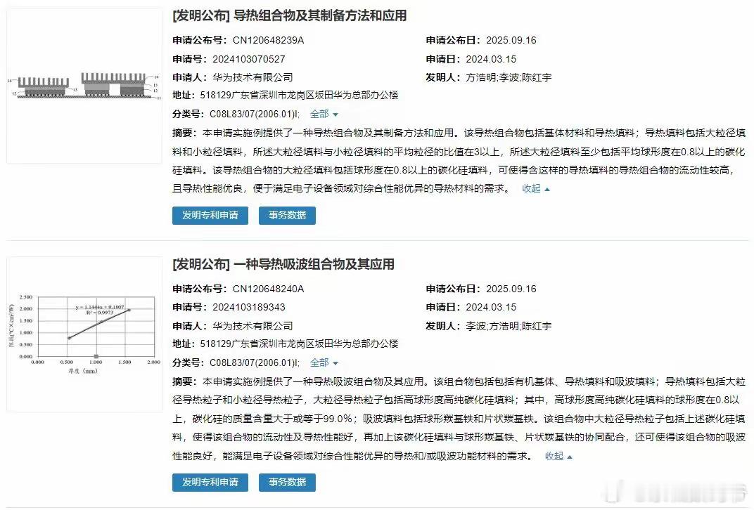 芯片散热大消息！华为新布局，碳化硅散热技术曝光[加油][加油][加油]碳化硅成为