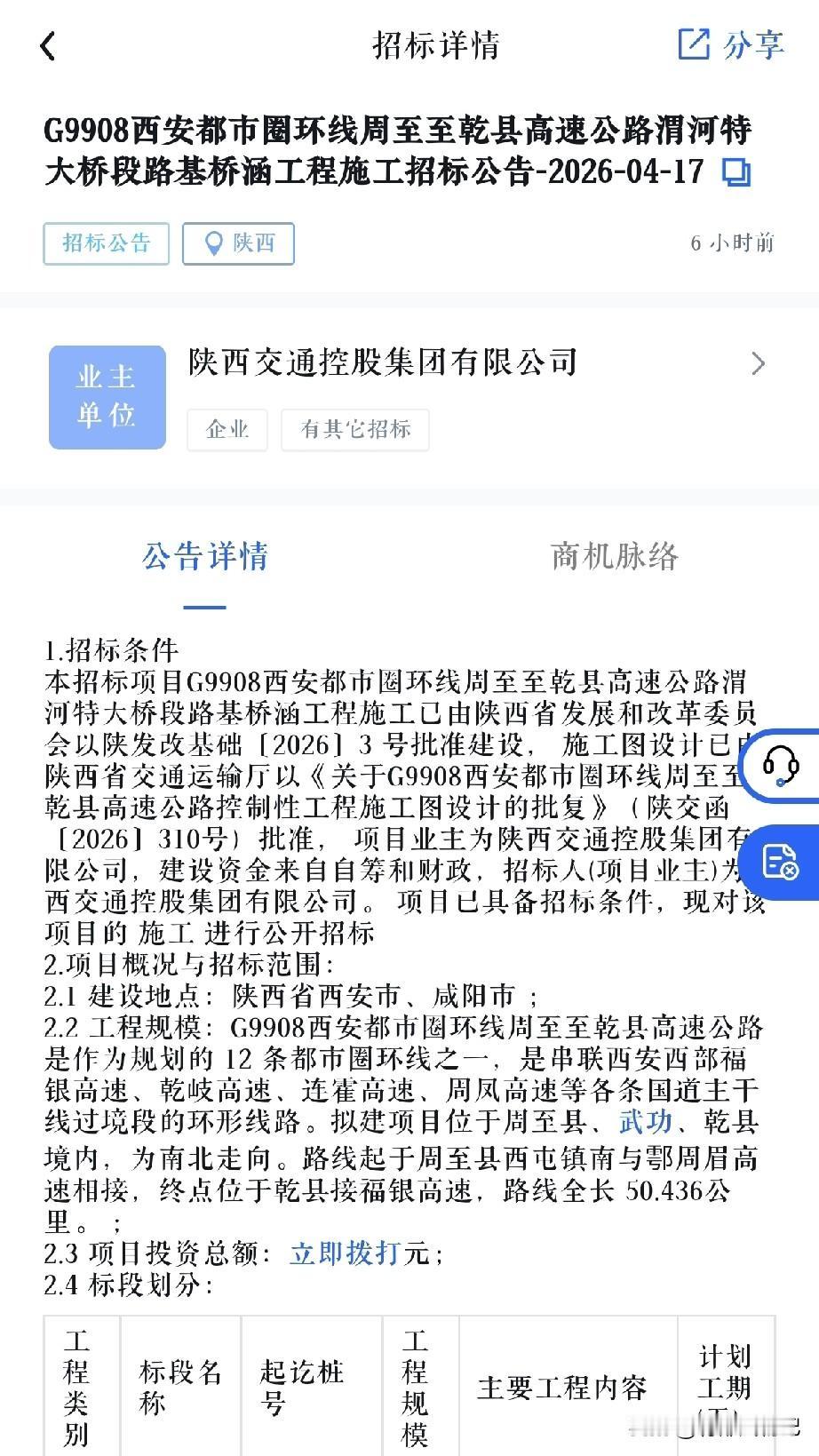 看来G9908西安都市圈周至经武功到乾县高速公路马上要施工了。为啥这样说，因为我
