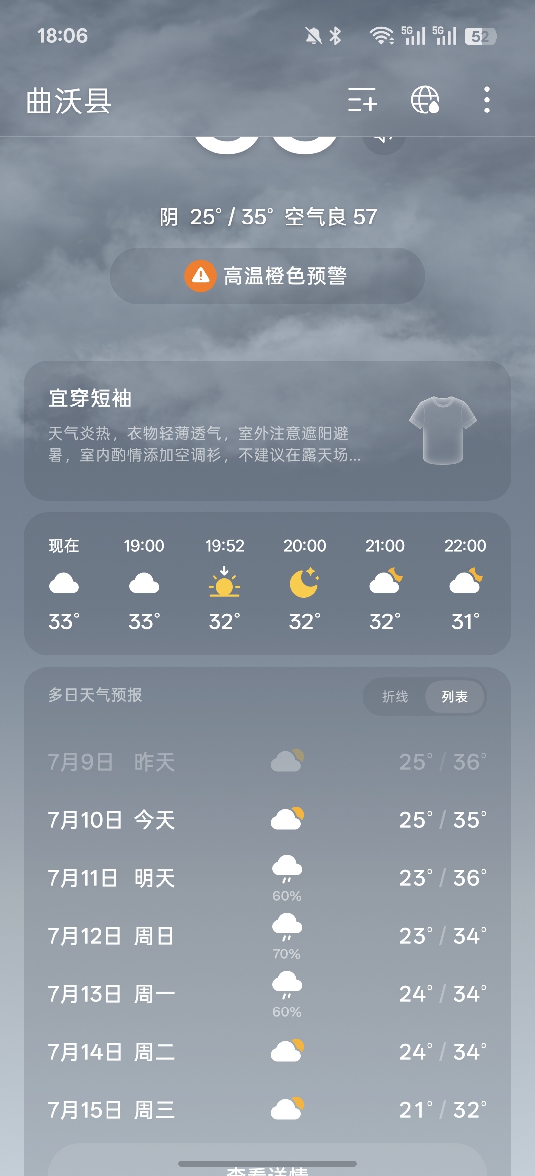 终于要🌧️