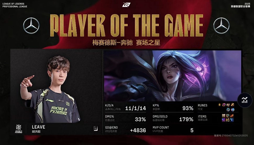 【 2025LPL第一赛段  TES 0-1 NIP】MVP：Leave卡莎  