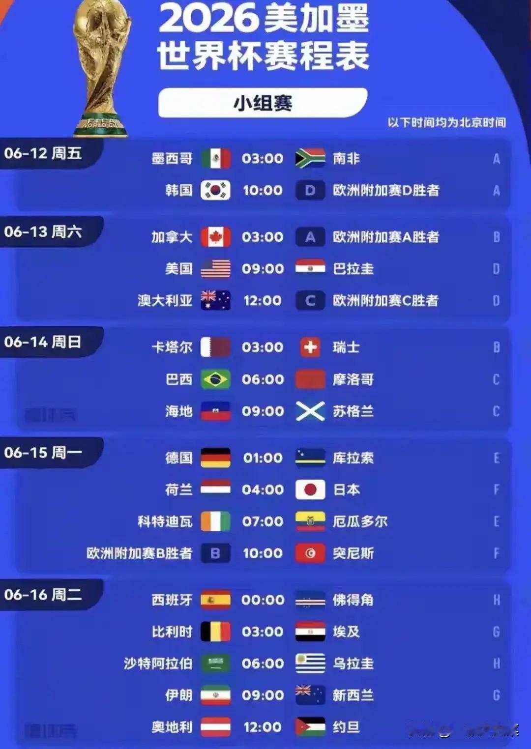 已经破记录了，截至5月3日，央视仍然没有拿下世界杯的转播权。

这一届的美加墨世
