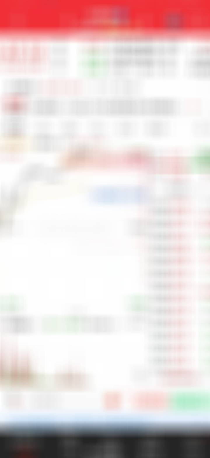 隔日，也就两个交易日的时间，9个点的差价，就没有让自己失望过。 
