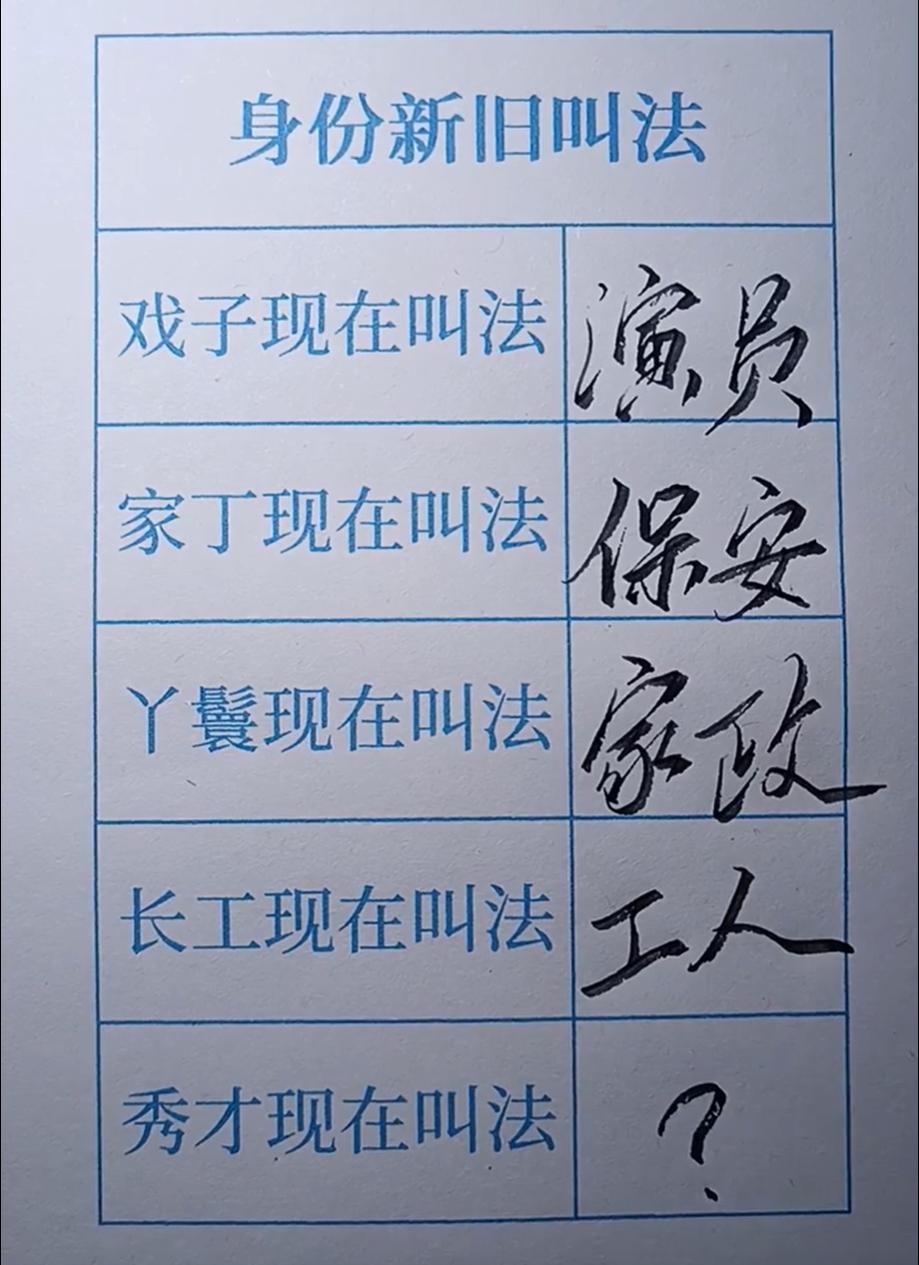 身份新旧叫法，既然
戏子现在叫法演员、家丁现在叫法保安、丫鬟现在叫法家政、长工现