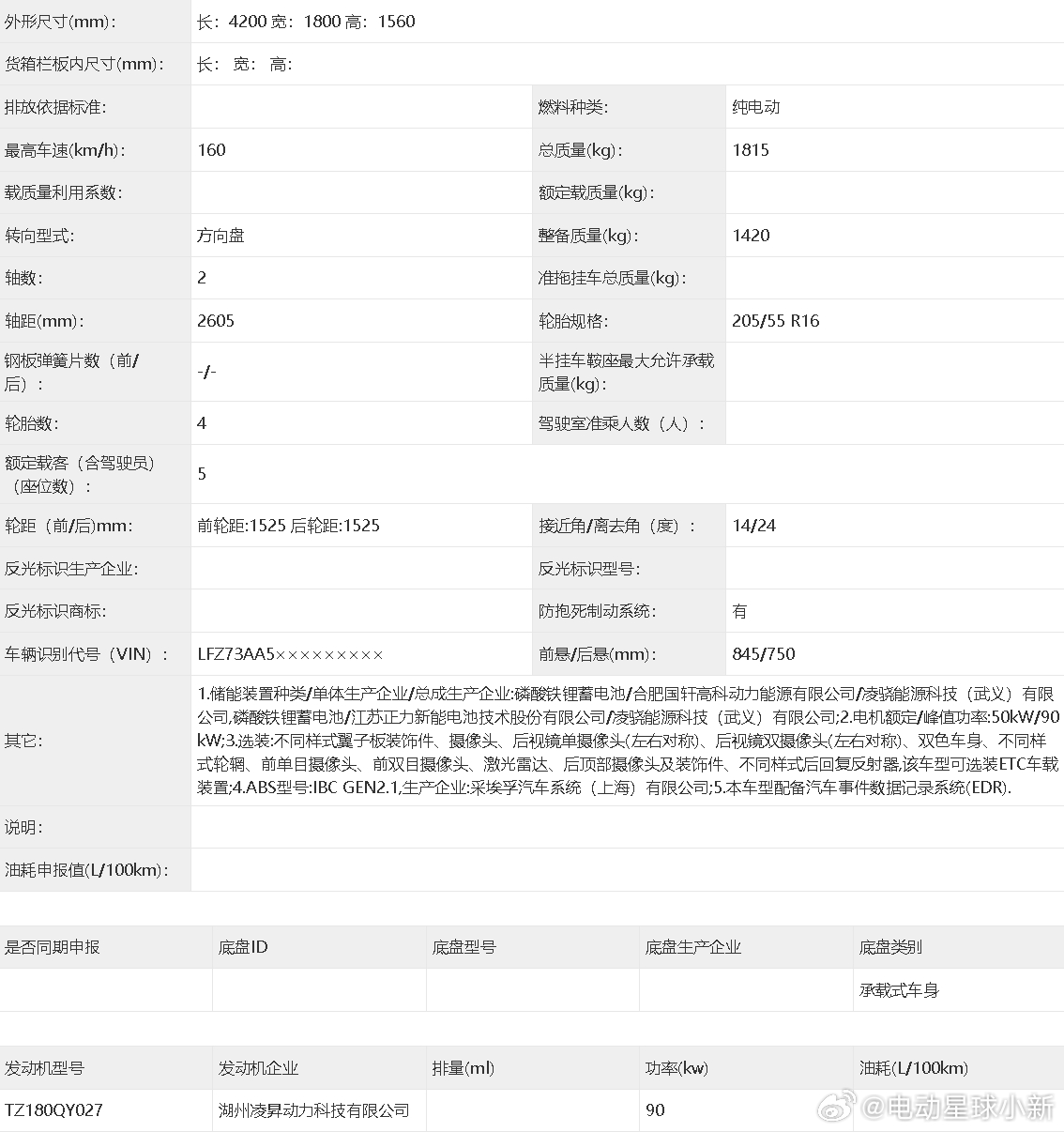 零跑 A 系列全新车型——A05 亮相工信部。A05 定位纯电轿车，提供两个版本