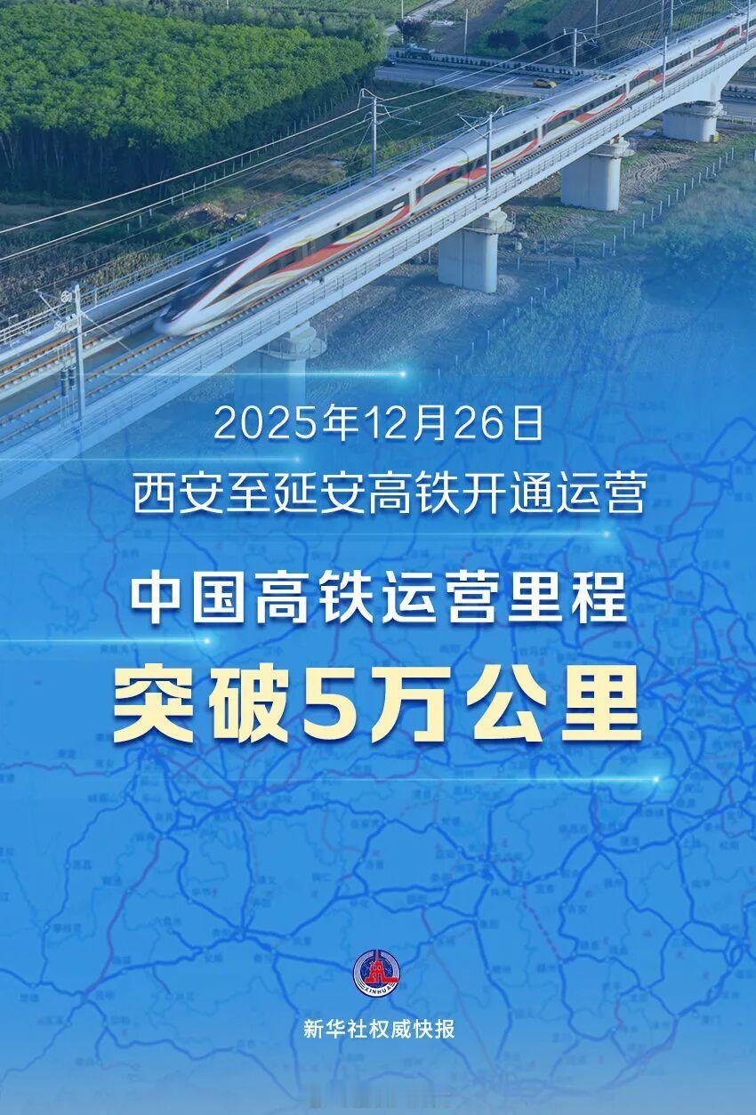 中国高铁营业里程突破5万公里，超过世界上其他国家总和！一起为中国高铁点赞、加油