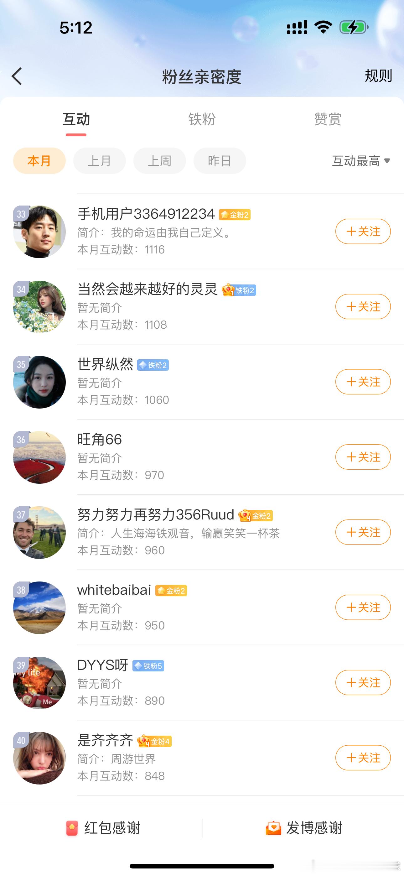 感谢粉丝们的互动哦，顺便讲下这个月经历的一些wb事情1.互动礼物照旧，6月份互动
