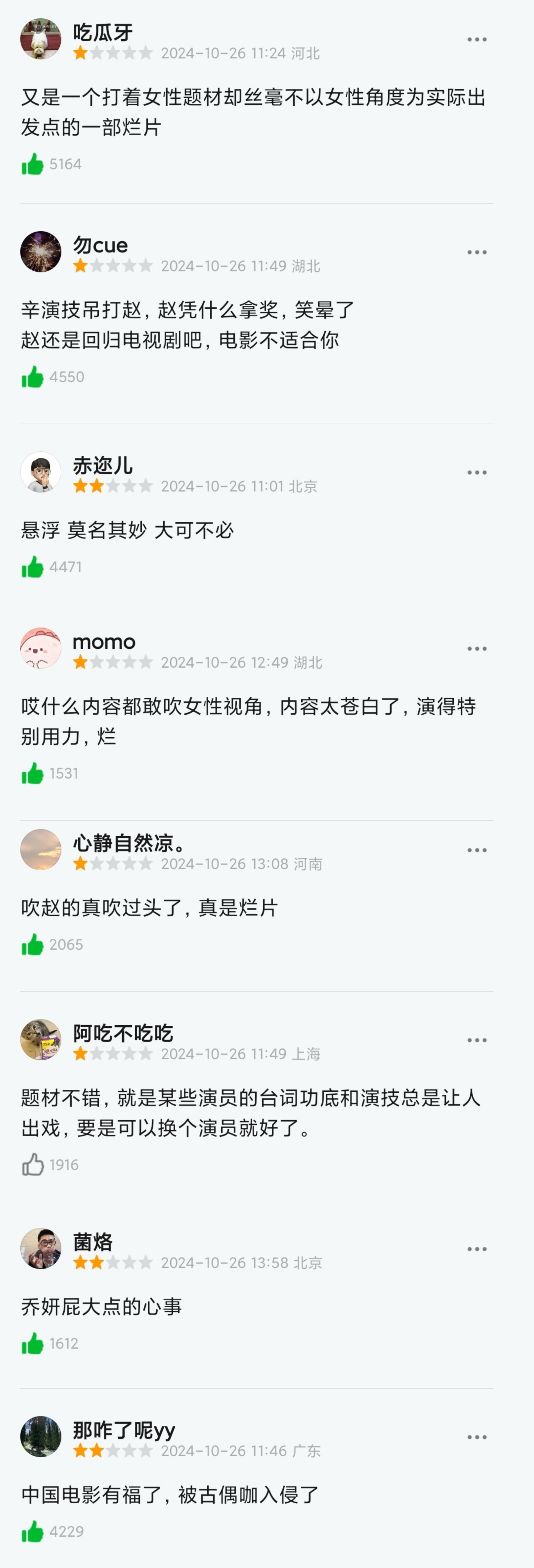 #乔妍的心事# 感觉这电影真该感谢昨天杨幂的包场，1⃣️不仅是包场了给了票房，更