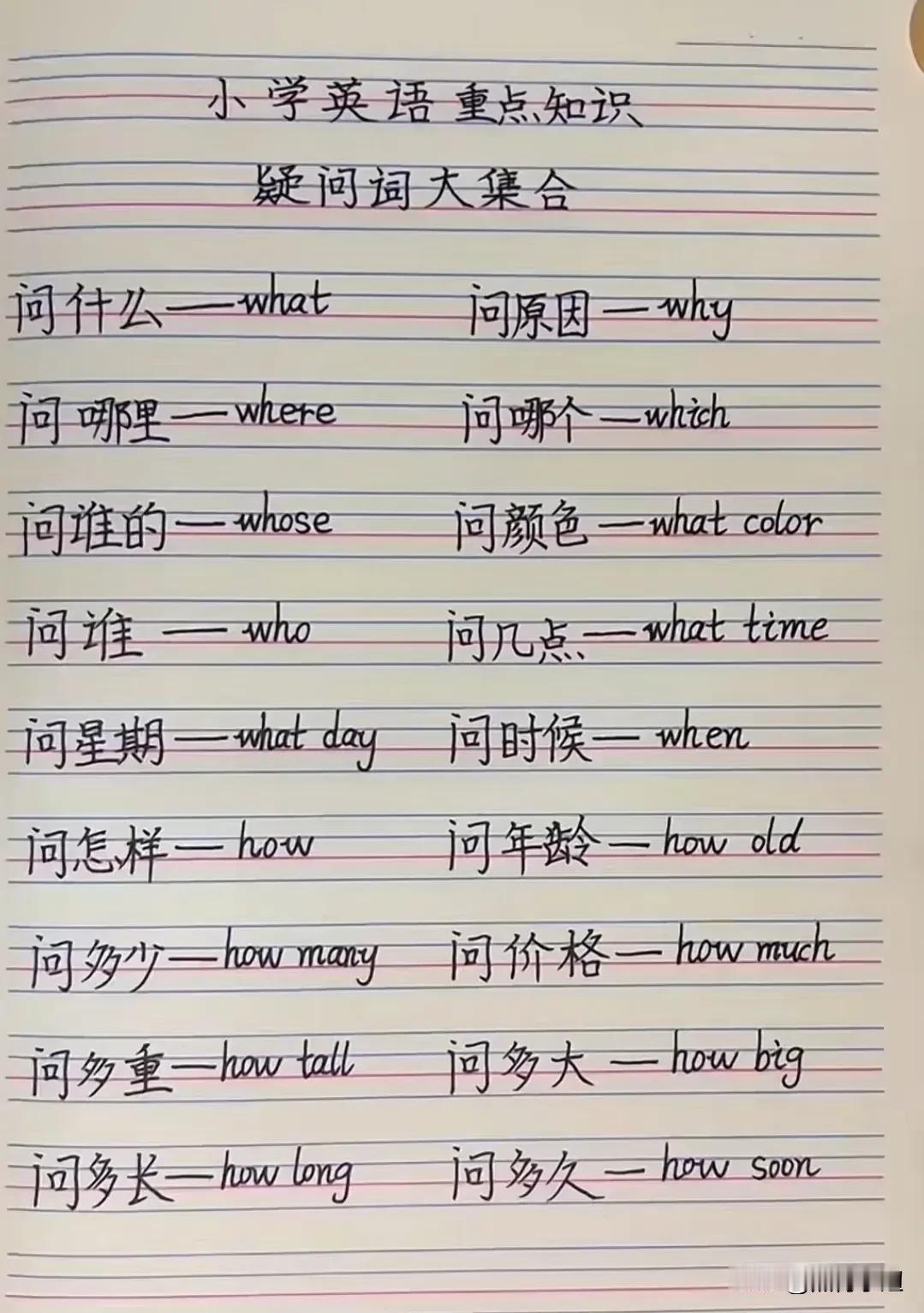 不愧是博士爸爸，为了让孩子学好英语，精心整理了一份小学英语语法大全，让孩子摘抄！