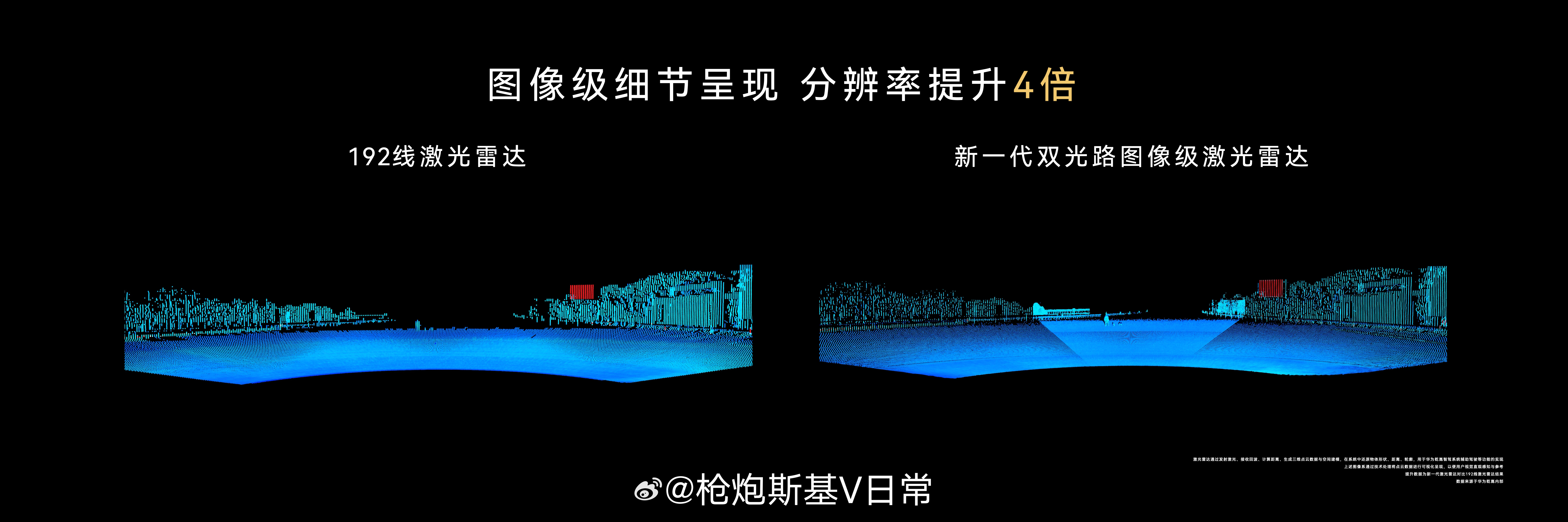 华为乾崑896线激光雷达再创巅峰 尊界S800首发搭载全球量产最高规格新一代双光