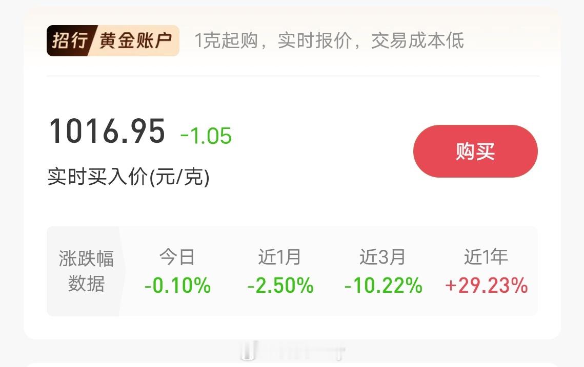 女子误将50克黄金手链当垃圾丢了 这也太粗心了，虽然现在黄金价格下跌，这也值不少