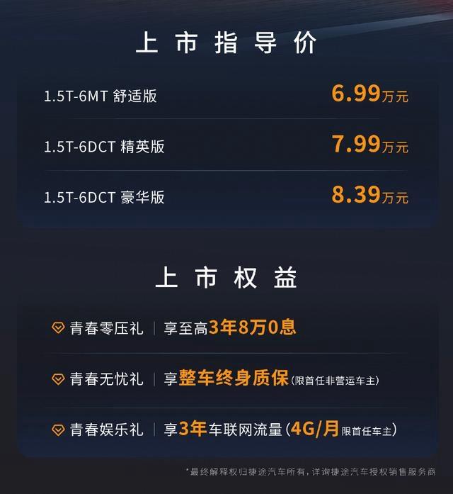 捷途大圣6.99万元起，真的卷啊
目前来看虽然价格便宜，但是在该价位区间，用户的