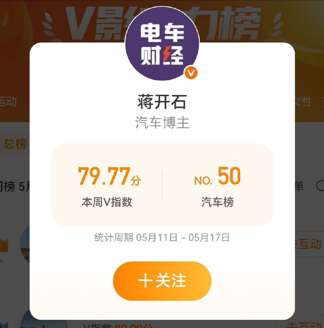 上周很猛啊…继续努力