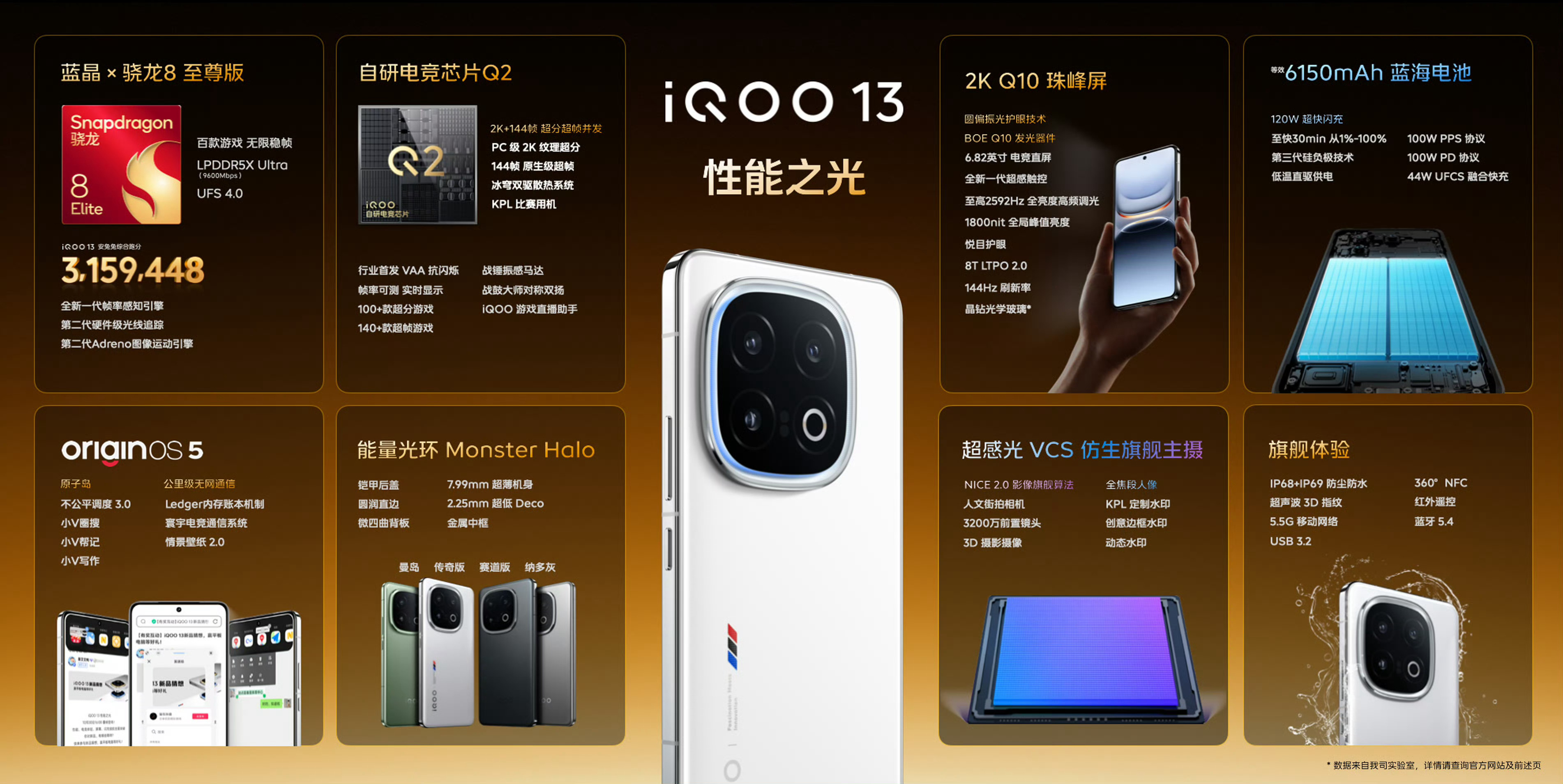 iQOO 13#iQOO发布会##新机来了# 价格：-12+256GB——399