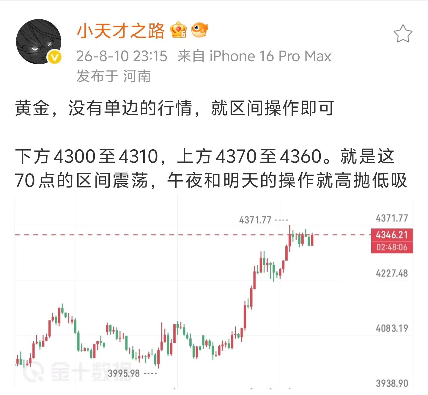 午夜的时候，区间被意外打破，稍后更新最新思路 