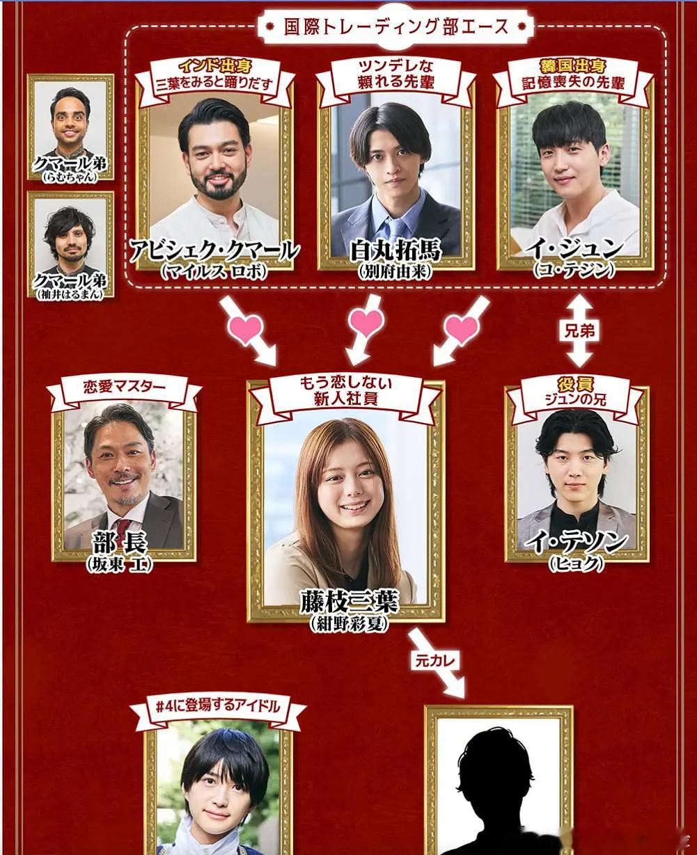 【三国王道恋爱】 三カ国な王道LOVE (2026)日剧  爱情/喜剧 全4集 