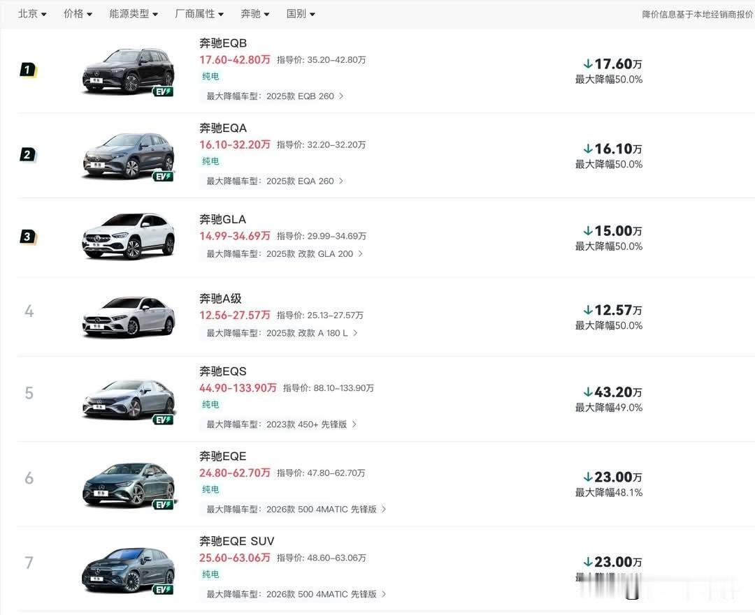 在过去数年里，欧洲汽车企业在电动车和自动驾驶的竞争赛道上，一直处于被挤压的状态，