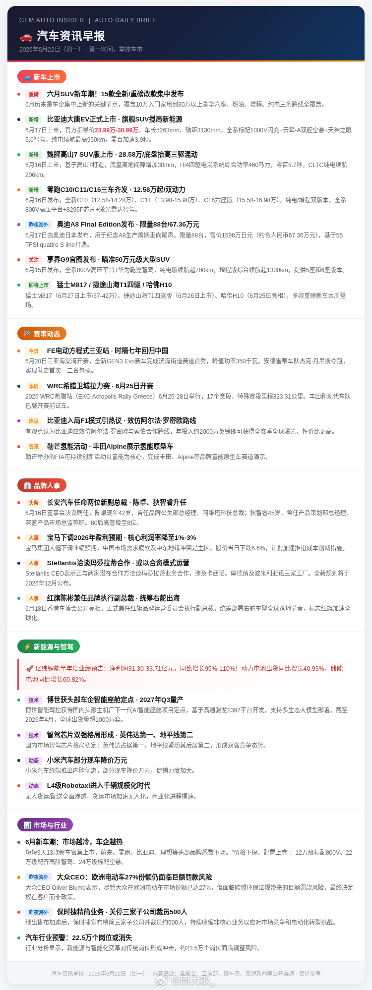 早！今天莉莉给大家整理了早间资讯✌️大歌资讯小米汽车内购优惠