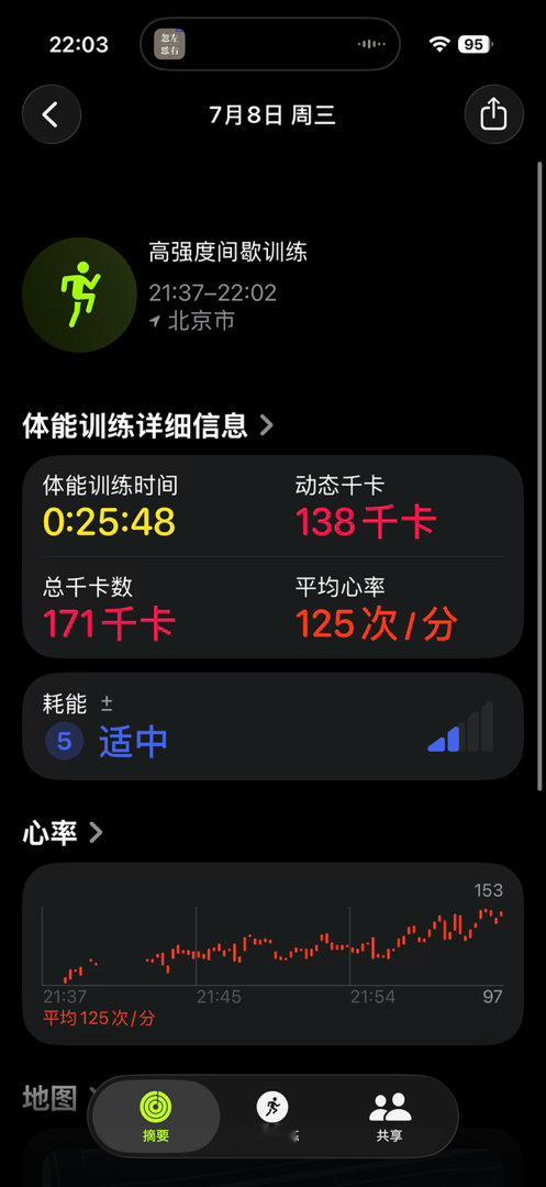 坚持运动打卡300卷腹380哑铃210俯卧撑。用时26分钟，最高心率153次。空