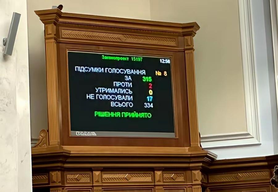 乌克兰议会以315票赞成的结果通过了总统泽连斯基提交的延长战时状态法令，这意味着