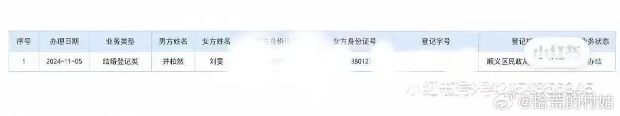 井柏然完全不吃压力  这是真的假的？井柏然和刘雯早就结婚了。那井柏然当初接这个饼