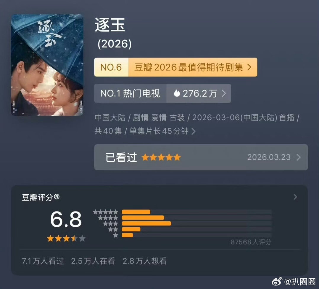 逐玉豆瓣6.8 觉得高了低了～ 