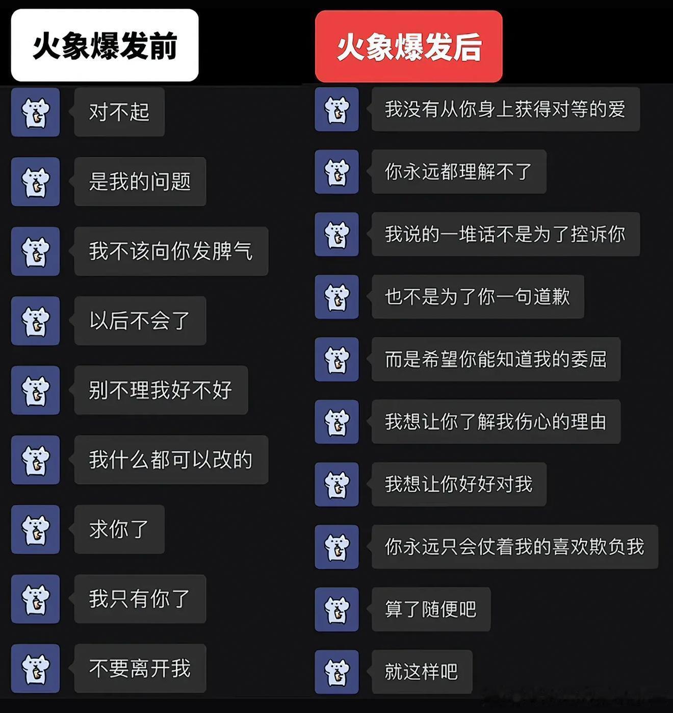 说的是你