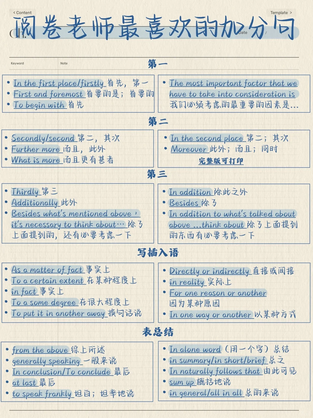 考前救命！英语作文万能句！30分钟搞定！