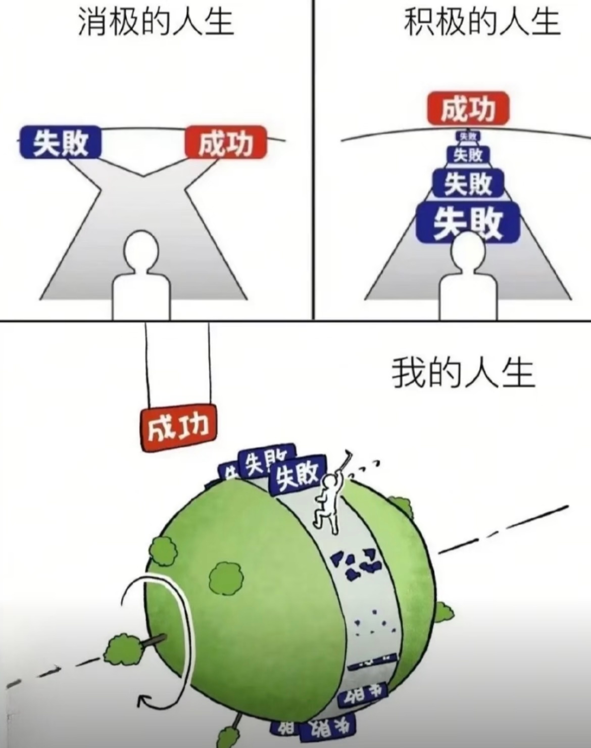 我的人生图片和驴前面钓跟胡萝卜有什么区别世界对我的愿望和梦想belike：搞笑幽