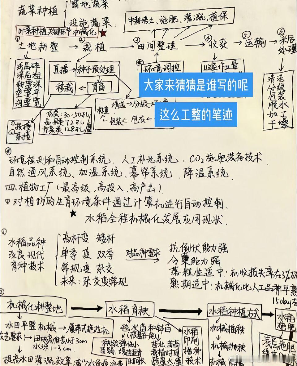 十个勤天[超话] 他的字真的好好看呐，有点想哭，他们真的很努力[泪][泪]十个勤