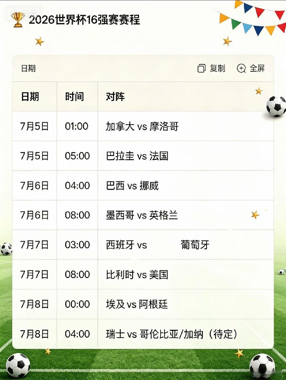 ⚽32进16收官！世界杯16强淘汰赛完整出炉✅ 本届最大黑马佛得角，小组赛一路爆