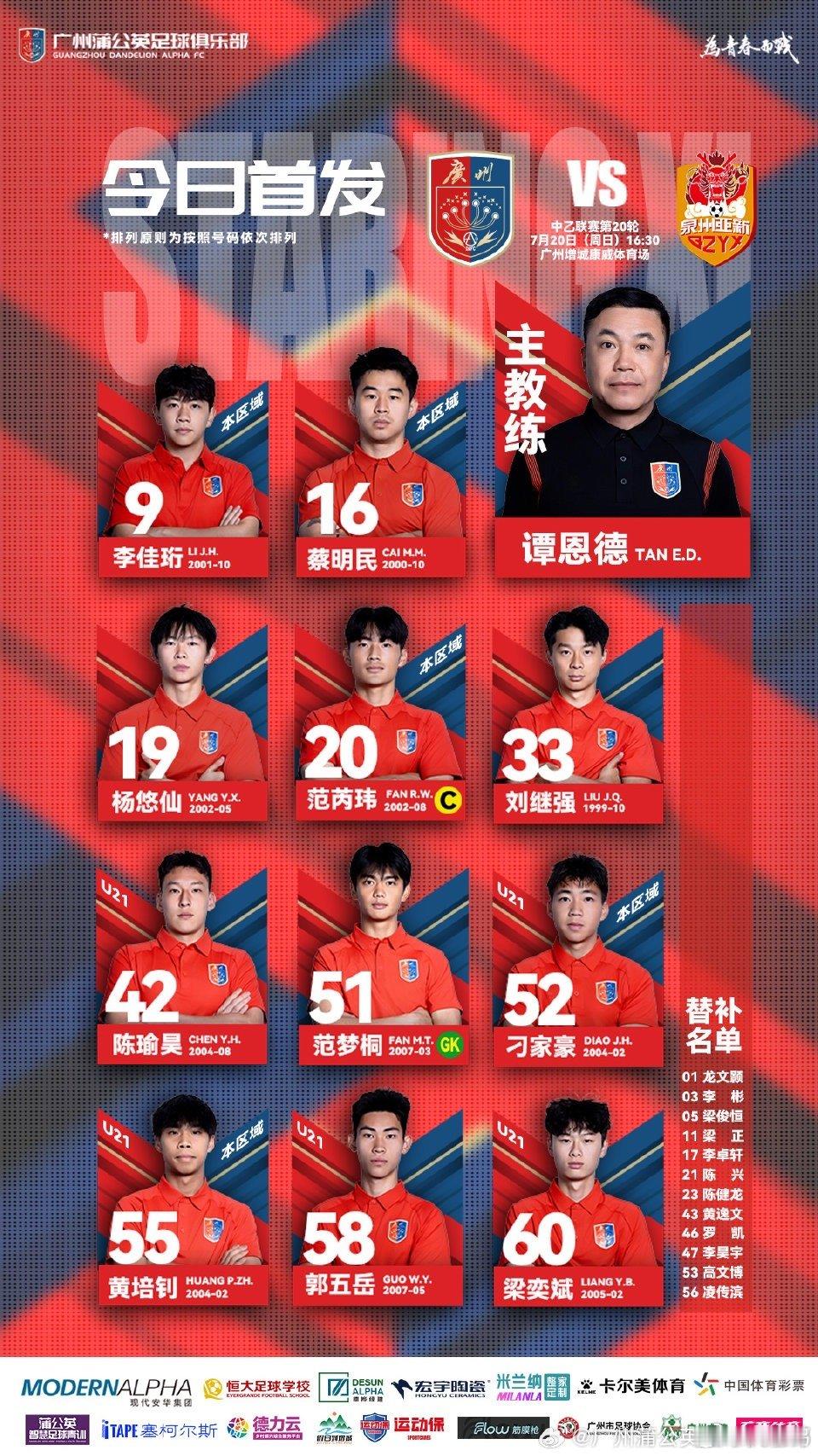 首发出来了，在整体人员比较齐整后，应该拿出了赛季最强阵，也是近期状态最好的一波人