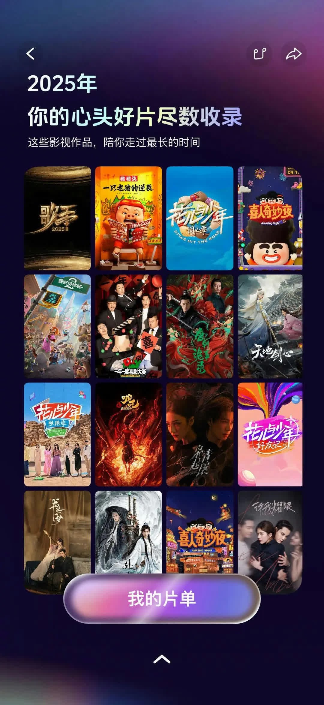 👏🤟2025影视综报告已出炉！看看哈哈你今年的心选影视综是哪些吧~ 搜索20