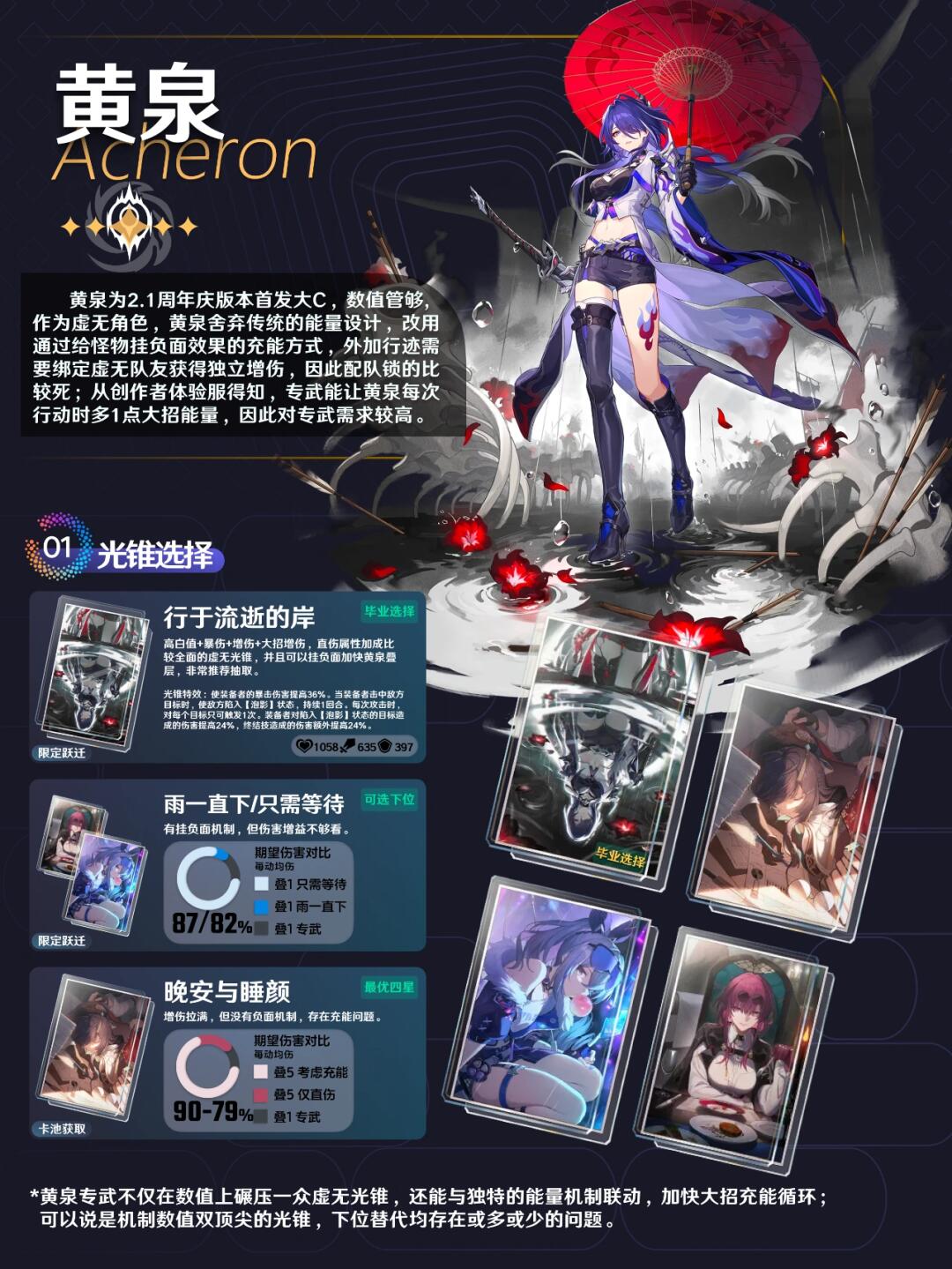 真正的2.0时代大C！丨黄泉超详细培养指南