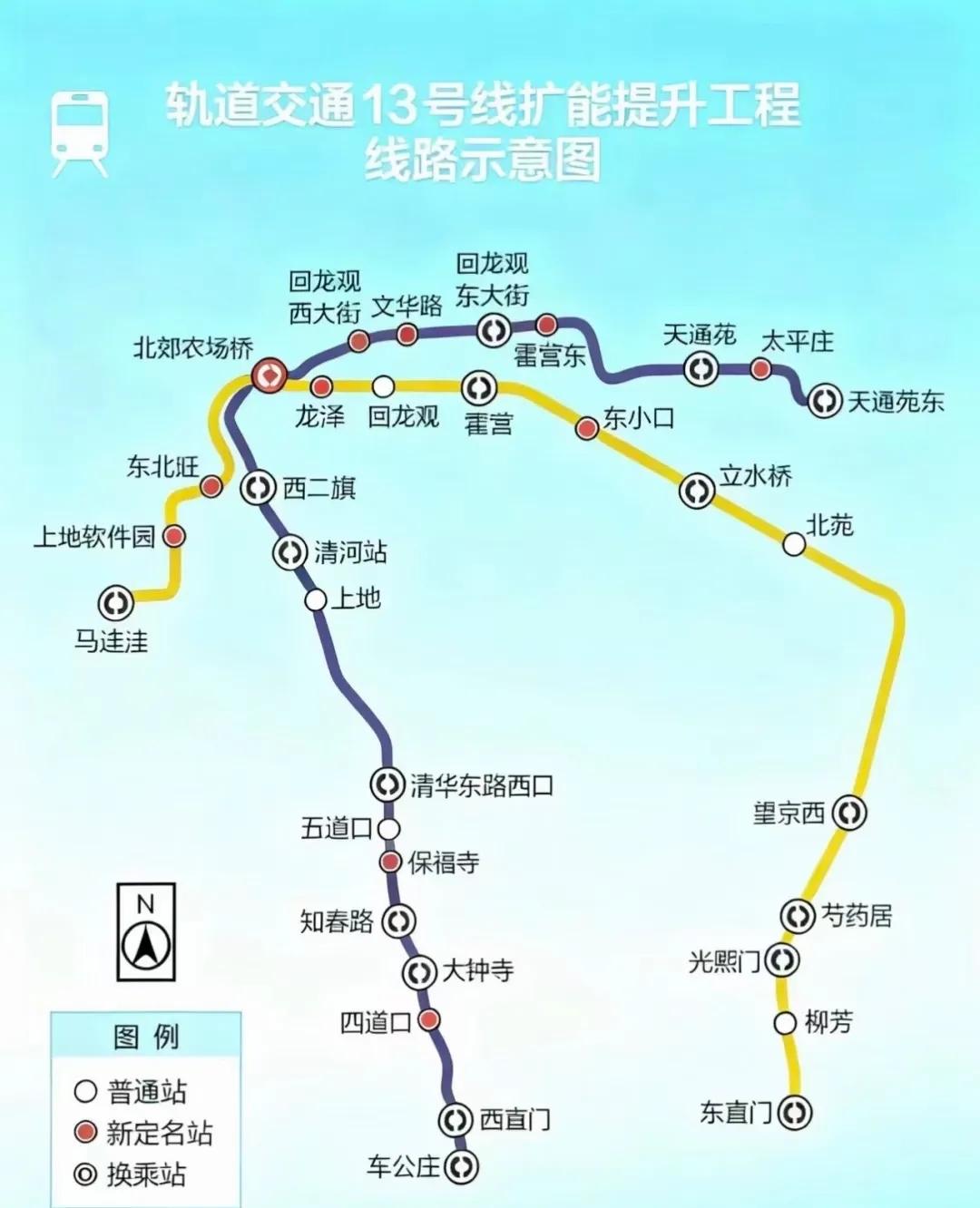 北京地铁18号线要开通了，这对北部地区来说是好事，回龙观有三条地铁线，天通苑也有