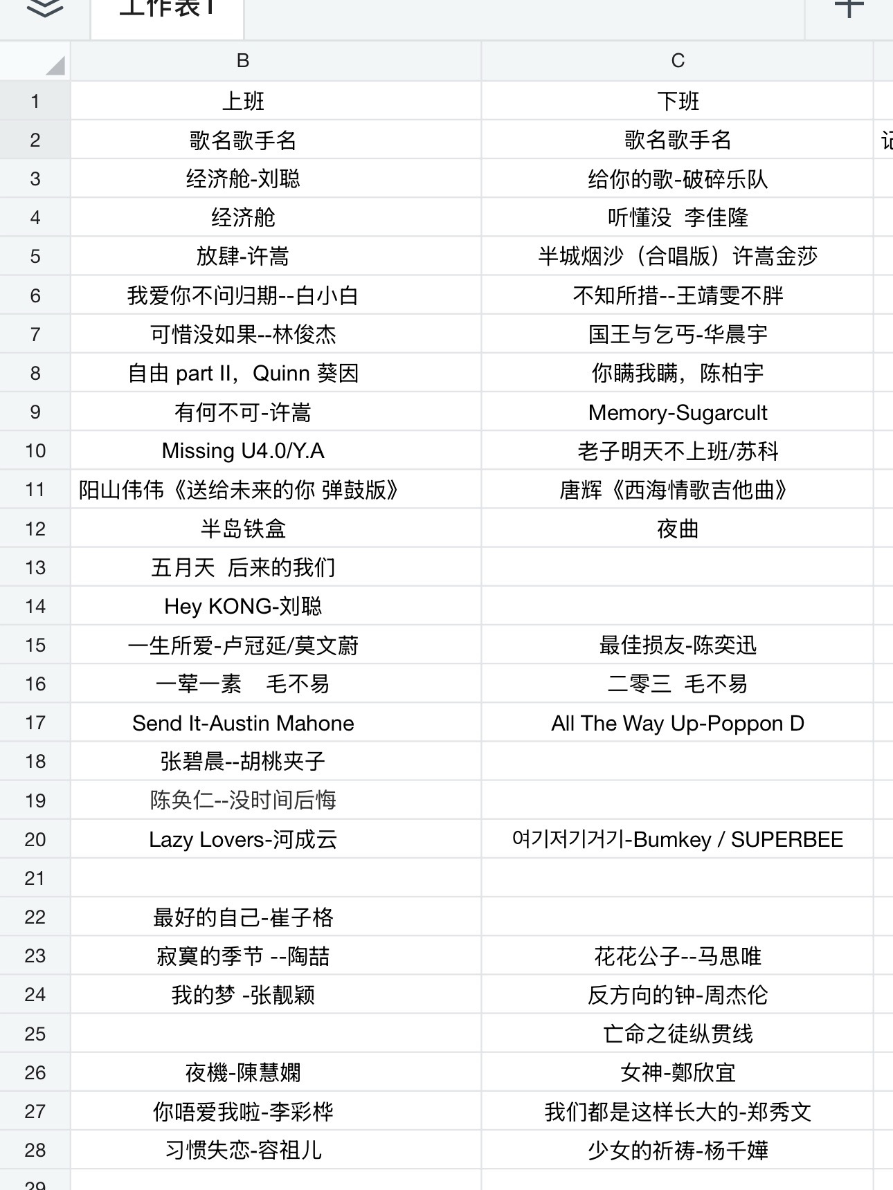 公司有广播，每月收集同事喜欢听的歌曲，上班下班可以放，后面因为有同事差点精神崩溃