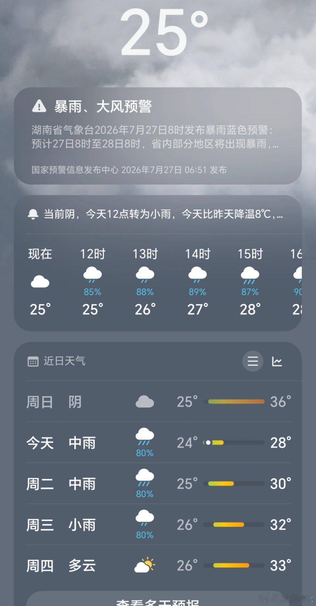 因为受台风红霞影响，长沙今天还挺凉快的，而且一直在下雨，同事的外拍任务也暂时搁置