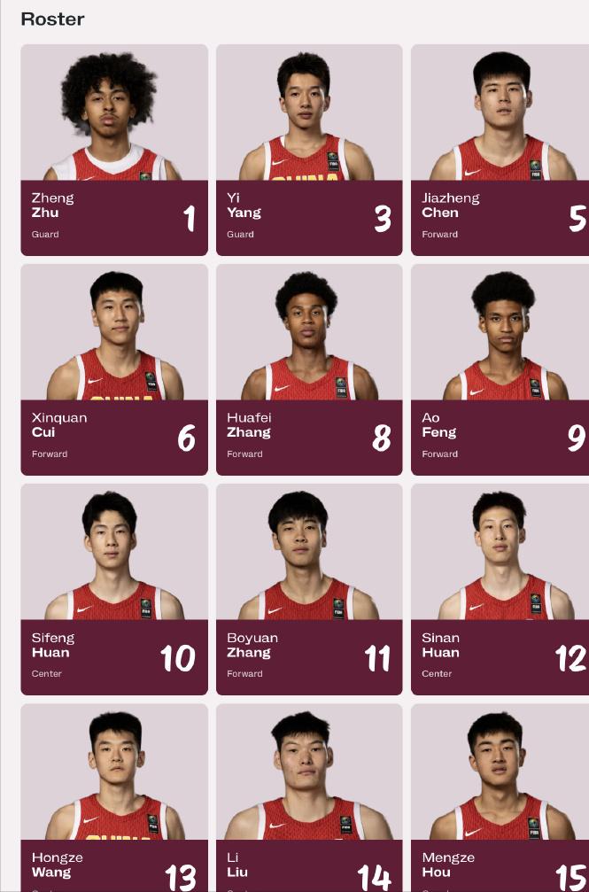 U19男篮半场基本被打出原形。

与加拿大U19的半场，中国队的国内球员大多数都