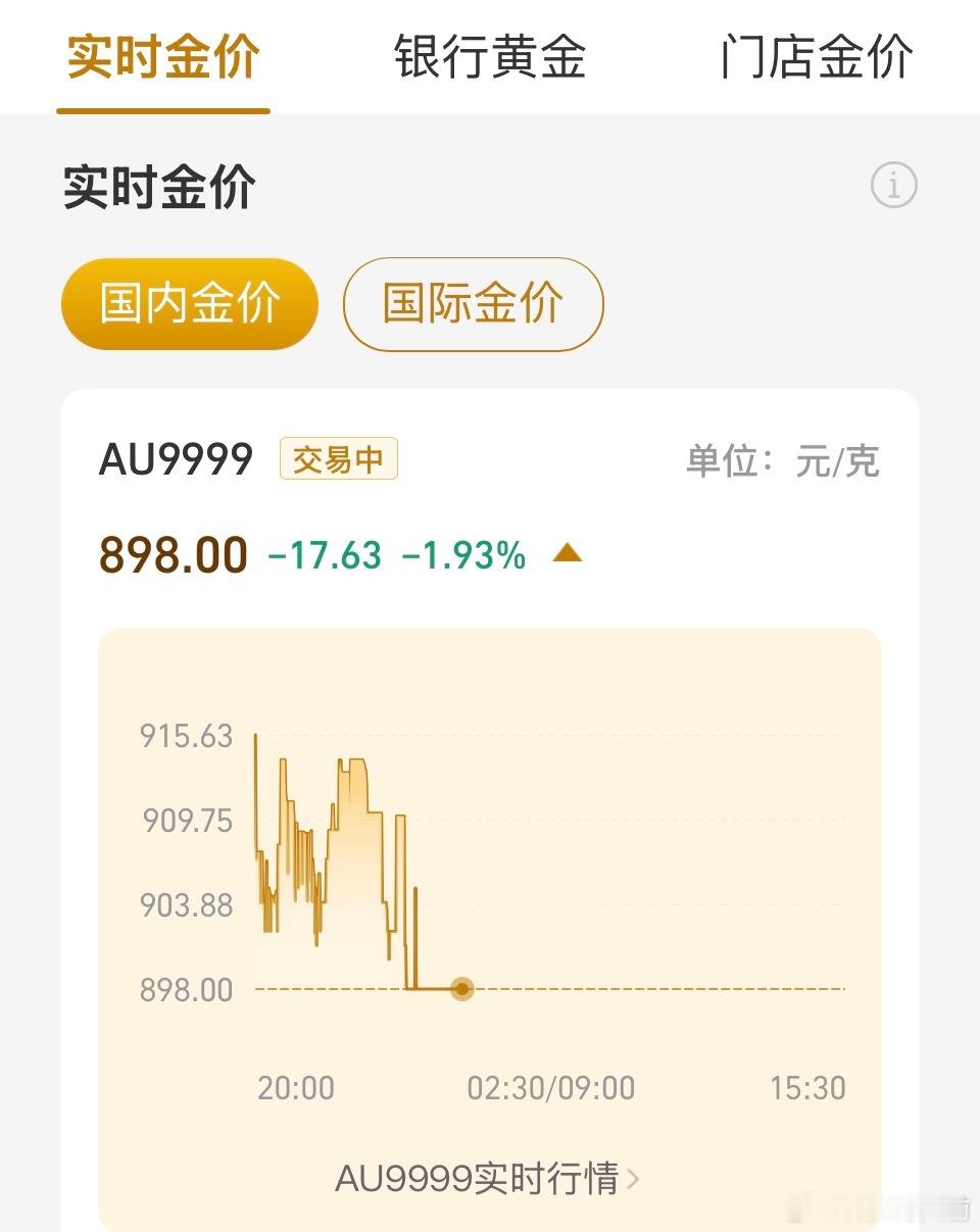 我天 金价8开头了，不会真能跌到我之前买的价格吧 