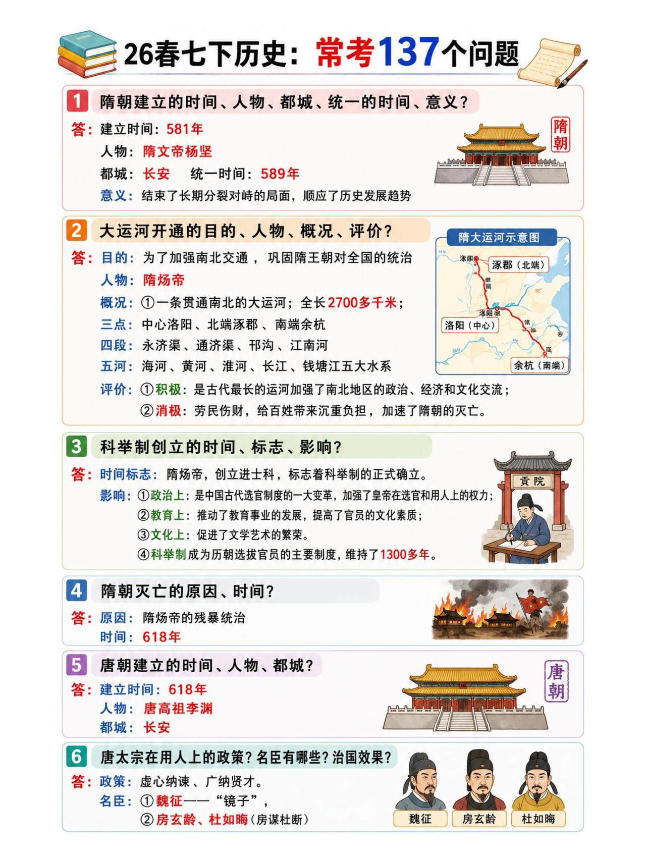 新七下历史期末复习必背137个常考问题❗