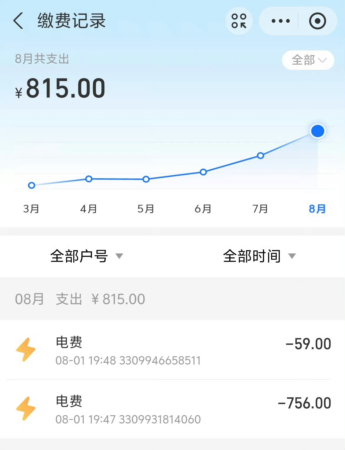 7月电费 看到这热搜我就放心了～看来大家7月份的电费都很夸张哦...我们家7月份