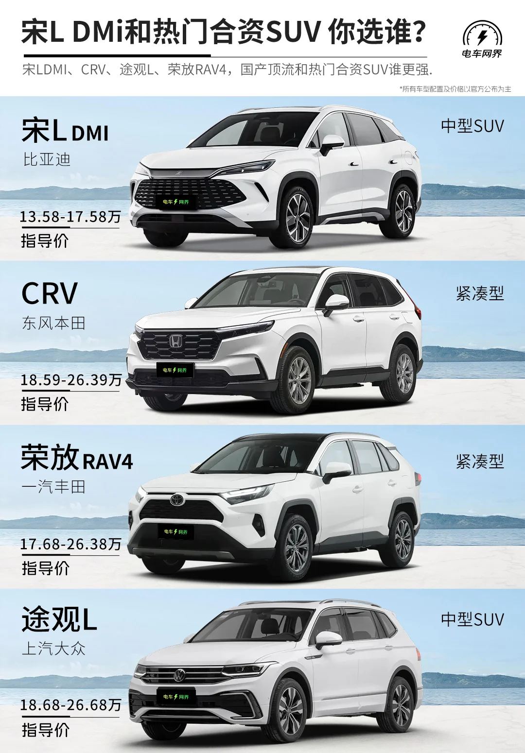 比亚迪宋LDMi挑战三款合资热门SUV 能赢吗？