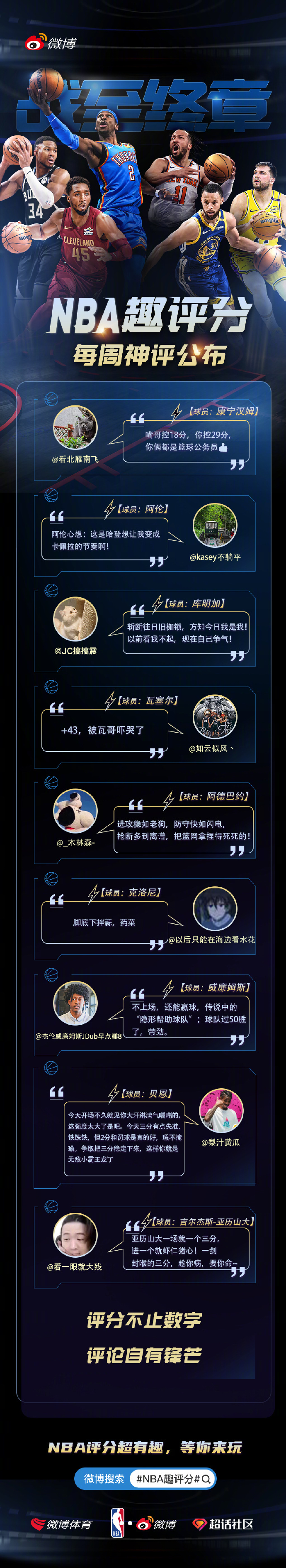 NBA 🏀 一周神评，锋芒毕露！言辞即勋章，以下9位用户用评论为比赛加冕，登顶