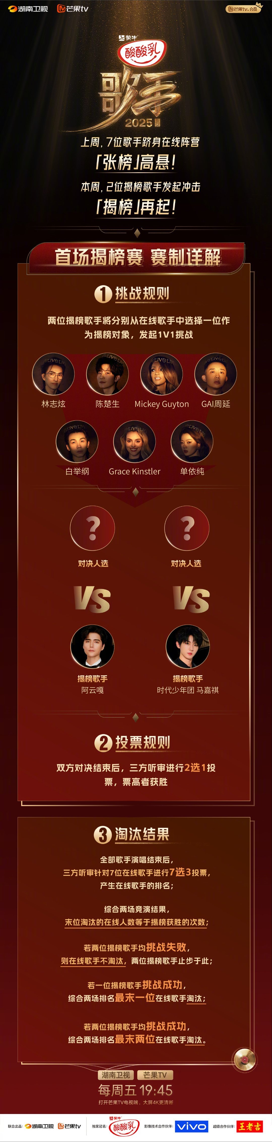 【#歌手公布揭榜赛制#：#阿云嘎马嘉祺将对在线歌手发起1V1挑战#】据揭榜歌手来