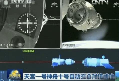 【2013年6月13日天宫一号与神舟十号飞船成功实现自动交会对接】2013年6月